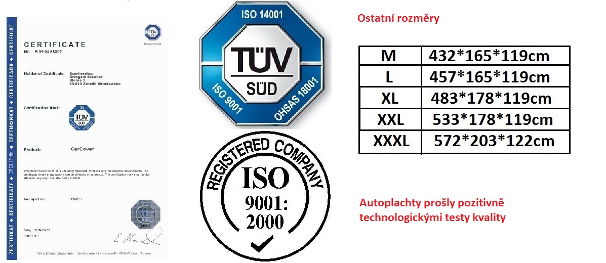 certifikát 1 cz